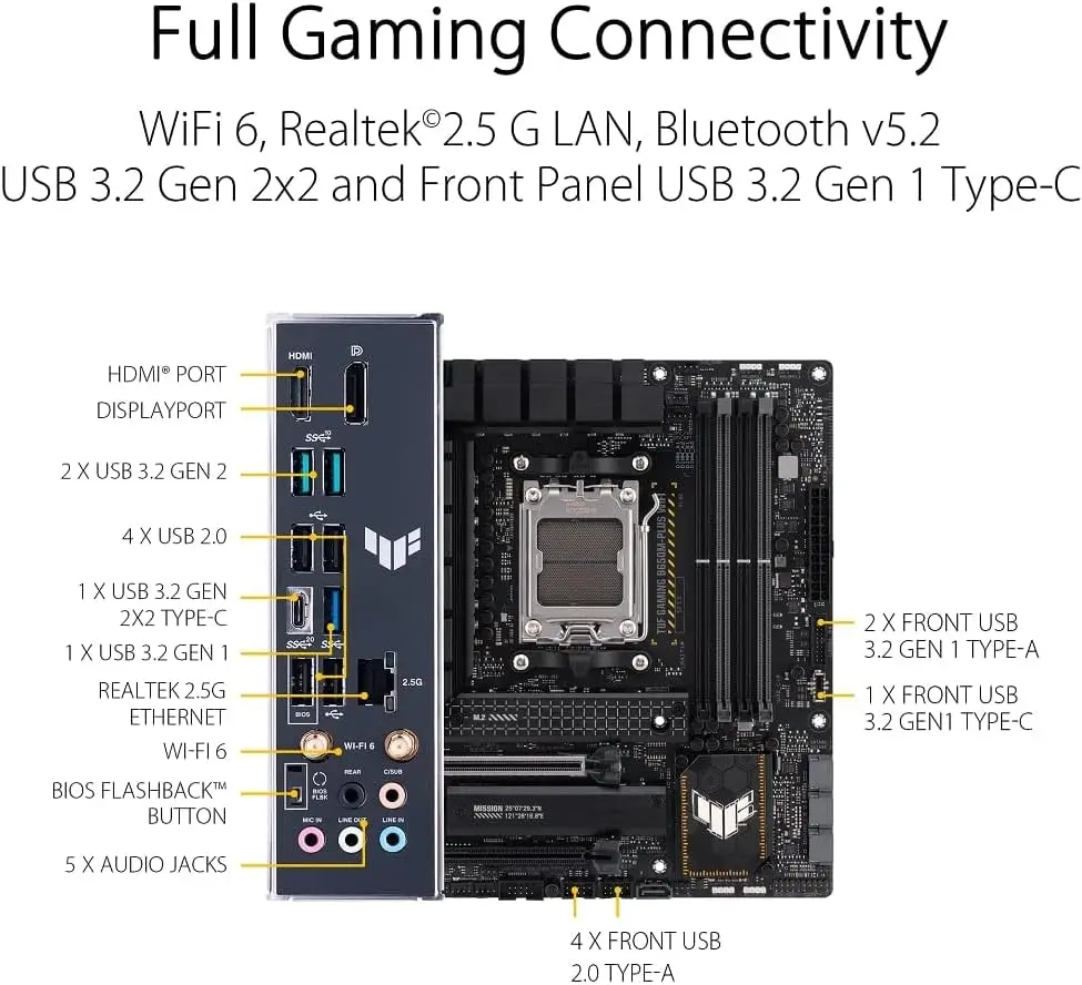 ASUS TUF GAMING B650M PLUS WIF - X870E Atx Motherboard recensie en prijs