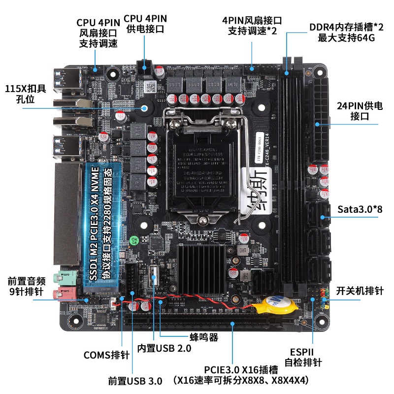 C246 Zwarte Synology Feiniu Ro - C246 Ecc Server Motherboard recensie en prijs