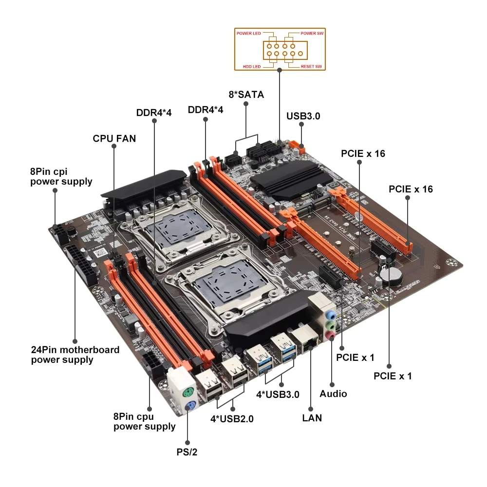 SOYO X99 Dual CPU Gaming Moede - Dual Lga2011-3 Server Motherboard Combo recensie en prijs