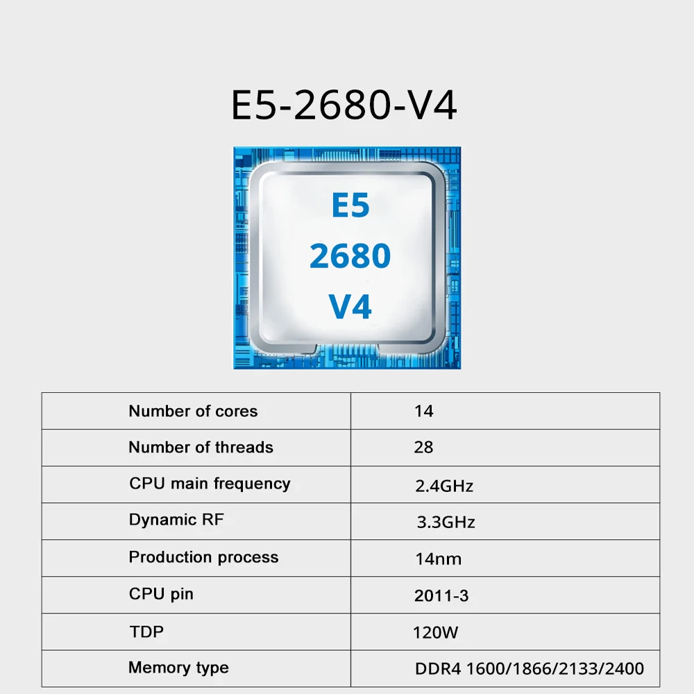 SOYO X99 Dual Gaming-moederbor - Dual Lga2011-3 Server Motherboard Combo recensie en prijs
